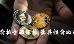 2023年加密钱包价格全面解析：最具性价比的选择