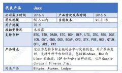 数字钱包的崛起：田晋辉引领支付新时代