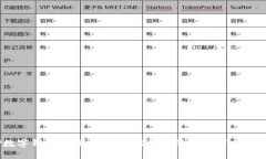 DCEP数字钱包下载指南：轻松获取您的数字人民币