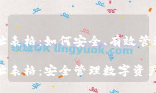 区块链钱包地址表格：如何安全、有效管理你的数字资产

区块链钱包地址表格：安全管理数字资产的必备工具