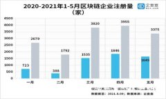 区块链安装钱包：选择合适软件的全面指南