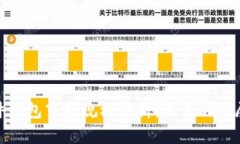 全球加密硬件钱包市场规