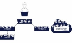 baozi如何在MetaMask中安全清