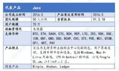 能装小狐钱包的浏览器大全：实现加密货币的轻