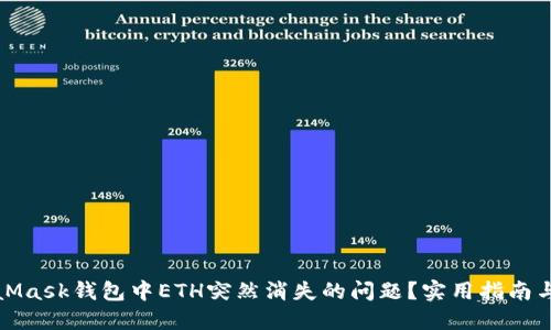 如何解决MetaMask钱包中ETH突然消失的问题？实用指南与具体解决方案