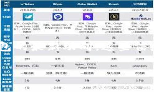 如何快速获取小狐钱包的最新消息

在数字货币和金融科技日渐繁荣的今天，小狐钱包作为一款备受关注的电子钱包应用，其最新消息和动态常常成为用户和投资者关注的焦点。那么，我们该如何有效地获取小狐钱包的最新消息呢？本文将从多个角度为您解析。

1. 官方网站和社交媒体

首先，获取小狐钱包最新消息的最直接途径是访问其官方网站。官方网站通常会发布最新的公告、功能更新和安全提示等信息。确保您定期访问官方网站，以了解第一手的资料。

此外，小狐钱包在多个社交媒体平台上也非常活跃。通过关注他们的官方账户，您可以实时获取关于产品更新、活动及推广的信息。例如，Twitter、Facebook或微信等平台上，运营团队会分享重要公告和互动信息，值得用户关注。

2. 加入社区讨论组

加入小狐钱包的社区讨论组如Telegram、Discord或微信群组，能够让您与其他用户和开发团队进行互动。在这些社区中，您不仅能获取最新的消息，还能分享您的使用体验和疑问。

参与社区讨论的一个好处是能够及时了解到用户反馈和开发团队的回复。这些信息往往比官方公告更为生动和具体，有助于您全面了解小狐钱包的使用情况。

3. 订阅新闻通讯

小狐钱包可能会提供新闻通讯服务。用户可以通过注册邮箱，订阅其最新动态。订阅后，您将定期收到包括产品更新、投资建议以及行业新闻在内的相关信息。

通过这种方式，您无需主动查找，便能够获取到最重要的新闻和更新，帮助您在瞬息万变的数字金融市场中保持信息敏感度。

4. 新闻网站和博客

专业的金融新闻网站和个人博客也是获取小狐钱包最新消息的重要来源。这些平台通常会发表关于小狐钱包的分析文章、用户体验分享、以及市场动向等内容。关注这些网站，您将能从不同的视角了解小狐钱包。

此外，许多投资分析师和行业专家在其博客或专栏中会对小狐钱包进行深入剖析。这些内容不仅会帮助您掌握小狐钱包的最新动态，还会为您提供投资决策参考。

5. 参加线下或者线上活动

小狐钱包及其团队时常会参与各种行业会议、展览或者举办自己的活动。无论是线上还是线下，参与这些活动都是获取最新消息的好机会。在活动中，您可以直接与小狐钱包的团队交流，获取独家信息。

通过这种方式，您不仅能获得产品方面的最新进展，还可以与其他用户分享经验，甚至扩展人脉，为未来的投资和使用提供更多支持。

总结

在这个信息快速流动的时代，获取小狐钱包的最新消息并不困难。通过官方网站、社交媒体、社区讨论、新闻通讯以及行业活动，您可以全面了解小狐钱包的最新动向。这些信息的掌握，不仅能让您更好地使用小狐钱包，也能在金融投资上帮助您做出更好的决策。无论是普通用户还是专业投资者，及时获取信息是成功的关键。

获取小狐钱包最新消息的方法与渠道