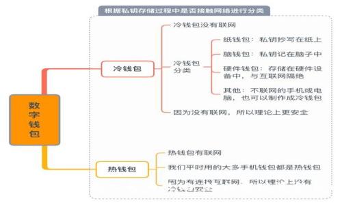 小狐钱包提现人民币攻略：轻松实现资金自由