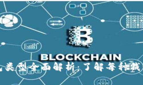 数字人民币钱包类型全面解析：了解每种钱包的功能与特点