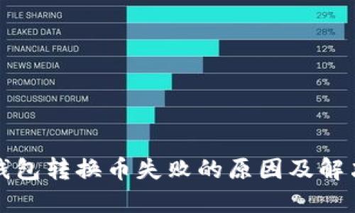 小狐钱包转换币失败的原因及解决方法