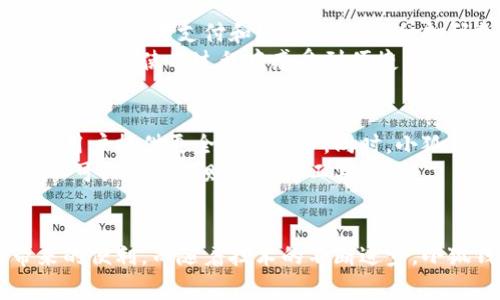 小狐钱包扫码支付功能详解：便捷安全的支付体验
小狐钱包, 扫码支付, 移动支付, 钱包安全/guanjianci

什么是小狐钱包？
小狐钱包是一款近年来逐渐受到用户青睐的移动支付应用。它不仅能满足日常消费的支付需求，还提供了丰富的理财功能。无论是在商场购物，还是和朋友聚餐，小狐钱包都可以为用户提供便捷的支付解决方案。如今，随着移动支付的普及，小狐钱包也在不断更新和完善其功能，其中扫码支付功能尤为备受关注。

小狐钱包的扫码支付功能
扫码支付是小狐钱包的一项核心功能。用户只需通过手机扫描商家的二维码，便能够快速完成支付。这种支付方式，无论是在实体店还是在线上场景中，都极为便捷。用户不再需要携带现金或银行卡，只需一部手机即可轻松支付。
小狐钱包的扫码支付支持多种方式。当用户购买商品时，商家通常会向用户提供一个二维码。用户打开小狐钱包，点击扫码功能，便能快速识别二维码。确认支付金额后，用户只需输入密码或进行指纹识别，便可完成交易。这种过程不仅简单，而且安全性高。

小狐钱包扫码支付的安全性
在电子支付领域，安全性一直是用户关心的重点。小狐钱包通过多重加密技术，保证用户的支付信息不被泄露。所有的交易数据都经过严格的加密处理，确保用户的资金和个人信息安全。此外，小狐钱包还支持即时交易通知，用户一旦有支付操作，会收到实时提醒，增强了安全感。

小狐钱包的使用场景
小狐钱包的扫码支付功能适用于多种场景。在商场购物时，用户只需扫一下商家的二维码，便可快速完成支付。对于一些小型商家或者摊贩，他们往往没有现金找零的能力，扫码支付则成为了一种理想的支付方式。
除了线下购物，小狐钱包的扫码支付还可以用在很多线上场景。例如，许多电商平台和外卖服务都提供了二维码支付的选项。用户在选购商品时，只需在支付页面选择小狐钱包，系统将生成一个二维码，用户同样可以通过扫码完成交易。这种模式为用户带来了更流畅的购物体验。

如何使用小狐钱包扫码支付？
使用小狐钱包进行扫码支付的步骤非常简单。首先，用户需要下载并安装小狐钱包应用，并完成注册及实名认证。其次，将银行卡或其他支付方式绑定到小狐钱包中。完成这些基本设置后，用户在支付时只需按照以下步骤进行操作：
ol
li打开小狐钱包，找到“扫码支付”功能，点击进入。/li
li对准商家的二维码进行扫描，确保二维码清晰可见。/li
li确认支付金额，输入交易密码或进行指纹识别。/li
li支付成功后，用户将收到交易确认信息。/li
/ol

小狐钱包与其他支付方式的对比
在移动支付市场上，竞争十分激烈。小狐钱包虽然是新兴产品，但其扫码支付功能使其在与其他主流支付软件的竞争中，具有一定的优势。与传统的银行卡支付和现金支付相比，扫码支付更为快捷、高效。用户无需额外携带东西，只需手机在手，随时随地都可以完成支付。
与其他移动支付应用相比，小狐钱包在界面设计和用户体验上也进行了细致的。用户可以轻松找到所需功能，操作流程合理且流畅。这种设计让用户在使用过程中感受到便捷与舒适。现如今，越来越多的人选择了使用小狐钱包进行扫码支付，正是因为它带来了不一样的支付体验。

小狐钱包的未来发展
随着电子支付的普及，未来小狐钱包将继续推动扫码支付等功能的发展。公司计划上线更多便捷的支付方式，力求在增值服务方面不断创新，为用户提供更全面的服务。同时，小狐钱包将关注用户的反馈，持续用户体验，以满足不断变化的市场需求。
除了支付功能，小狐钱包还将拓展理财、信用评分等多元化服务，让用户在使用中感受到更多的价值。未来，小狐钱包希望成为用户日常生活中不可或缺的理财和支付工具。

总结
小狐钱包凭借其优质的扫码支付功能，已成为众多用户的首选支付工具。其高效、安全和便捷的特点，让用户在日常生活中享受到移动支付带来的便利。而随着技术的不断进步，小狐钱包也会继续创新，为用户提供更优质的服务。无论是在购物、餐饮，还是在其他消费场景中，小狐钱包都能为用户带来无与伦比的支付体验。
