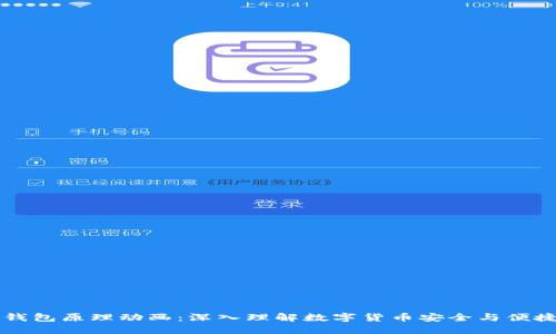 区块链钱包原理动画：深入理解数字货币安全与便捷的核心