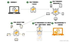 以下是我为您提供的内容