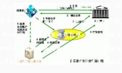 要查看和获取“小狐钱包