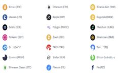 如何在小狐钱包中添加波场（TRON）并享受加密财