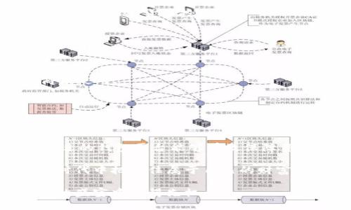    2023年十大区块链钱包合作平台，轻松管理你的数字资产  / 

 guanjianci  区块链钱包, 数字资产管理, 加密货币, 钱包合作平台  /guanjianci 

引言

随着区块链技术的快速发展，加密货币的使用日益普及，人们对于如何安全、便捷地管理自己的数字资产愈发重视。在这股潮流中，区块链钱包作为重要的工具，扮演着不可或缺的角色。但面对市场上琳琅满目的钱包选择，如何找到适合自己的合作平台变得尤为重要。

本文将为你详细介绍2023年十大区块链钱包合作平台，帮助你更好地了解如何安全有效地管理你的数字资产。这些平台不仅能够提供安全可靠的钱包服务，还结合了多种功能，方便用户进行加密货币的交易、兑换和管理。

1. Coinbase Wallet

Coinbase Wallet是由Coinbase平台推出的一款数字钱包。它以用户友好的界面和强大的安全性著称。用户可以储存多种加密货币，同时访问去中心化应用（DApps）。

此平台的一个显著特点是其内置的兑换功能，用户可以方便地将一种加密货币兑换成另一种，极大地方便了用户的交易。同时，Coinbase Wallet还支持多种代币的存储，例如以太坊和ERC-20代币。

2. MetaMask

MetaMask被广泛认为是以太坊生态系统的门户。它不仅仅是一个钱包，更是访问以太坊链上去中心化应用的工具。用户可以通过浏览器扩展或移动应用轻松进行设置。

MetaMask的特点在于其强大的安全性和用户隐私保护功能。用户的私钥保存在本地设备上，确保了资产的安全。此外，MetaMask的支持团队也十分活跃，随时能够为用户提供帮助。

3. Trust Wallet

Trust Wallet是目前较为流行的移动钱包，属于Binance生态系统。它以其简单易用和安全性而受到广泛欢迎。用户可以通过Trust Wallet储存多种数字资产，并通过电视时间功能进行交易。

该钱包支持多链资产的管理，使用户能够在同一个平台上查看和管理不同区块链的资产。此外，Trust Wallet还集成了Web3浏览器，方便用户访问去中心化应用。

4. Exodus

Exodus是一款非常用户友好的桌面和移动钱包。它适合初学者使用，提供了直观的界面和丰富的功能。用户可以在Exodus中进行加密货币的交易、转换和储存。

Exodus还提供了内置的交易所功能，允许用户在钱包内部直接兑换不同的加密货币。值得一提的是，Exodus的支持团队非常优秀，为用户提供了及时的24小时服务。

5. Ledger Live

Ledger Live是一款基于硬件钱包的管理工具。它结合了硬件钱包的安全性和软件钱包的便捷性。用户可以通过Ledger的硬件设备存储私钥，同时使用Ledger Live管理他们的资产。

此平台支持多种加密货币的交易和管理，为用户提供了额外的安全层。即使在网络环境中，Ledger的硬件钱包依然可以保护用户的数字资产不受黑客攻击。

6. Trezor

Trezor是另一款受欢迎的硬件钱包，专注于安全性。用户可以通过Trezor来保护他们的私钥，同时使用Trezor的桌面和移动客户端进行管理。

Trezor的界面友好，适合各类用户使用。对于需要高安全性保护的用户来说，Trezor无疑是一个值得信赖的选择。

7. Atomic Wallet

Atomic Wallet是一款去中心化的多链加密货币钱包。它支持超过500种数字资产。用户可以通过Atomic Wallet进行交易、投资和存储。

该平台提供了内置的交易功能，用户可以不离开钱包界面就完成交易。此外，Atomic Wallet的用户隐私保护做得非常到位，不会收集用户的任何个人信息。

8. MyEtherWallet (MEW)

MyEtherWallet是一个专注于以太坊和ERC20代币的开源钱包。用户可以通过MEW创建自己的以太坊钱包，轻松访问自己的数字资产。

MEW的特点在于其无需注册，支持用户的匿名性。它还提供了许多功能，例如与硬件钱包的集成、DApps访问和代币交换等。

9. Crypto.com Wallet

Crypto.com Wallet是Crypto.com生态系统的一部分。它不仅支持储存和交易数字资产，还提供借贷、奖励和其他金融服务。用户可以很方便地管理他们的加密货币投资。

该平台还特别注重用户的安全，提供多重身份验证和私钥存储功能，确保用户的资产安全无忧。

10. BitPay Wallet

BitPay Wallet是专为比特币用户设计的一款钱包。它支持比特币和比特币现金的交易。用户可以通过BitPay钱包轻松进行支付和收款，特别适合商家使用。

该钱包提供了便捷的支付功能，用户可以通过生成二维码轻松完成交易。此外，BitPay对用户的安全性保障非常到位，大大降低了财务风险。

总结

选择合适的区块链钱包合作平台对于数字资产的管理至关重要。无论你是新手用户还是已有一定经验的投资者，根据自己的使用习惯和需求，选择合适的钱包平台能够有效保障资产安全。本文介绍的十大区块链钱包合作平台，在安全性、便捷性和功能性上都有着优异的表现。希望你能从中找到最适合自己的数字资产管理工具！

区块链技术依然在快速发展，伴随着更多新兴项目的推出，未来定会涌现出更多优秀的钱包平台。保持关注，保持学习，愿大家都能在这个充满机遇的时代中把握住属于自己的财富机会！

在数字资产管理的过程中，安全永远是第一位的。选择一个适合自己的钱包，并时刻保持警觉，不仅可以提高资金的流动性，也能助你在这场数字资产的盛宴中占得先机。