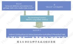 Metamask充值ETH的详细指南：一步步教你如何安全便