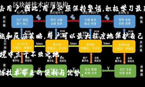 百度揭秘KICK区块链钱包病毒：如何保护你的数字资产安全/百度  
关键词区块链钱包, KICK病毒, 数字资产, 网络安全/关键词

什么是KICK区块链钱包病毒
KICK区块链钱包病毒是一种新型的网络恶意软件，已造成多个用户的数字资产安全面临巨大威胁。随着越来越多的人开始使用区块链钱包存储和交易加密货币，黑客也越来越关注这一领域。他们不断研发新型病毒，以便窃取用户的私钥和敏感信息，进而获取其持有的数字资产。

KICK病毒的传播方式
KICK病毒通常通过多个渠道传播。如恶意邮件、钓鱼网站和虚假应用程序等。用户可能在不知情的情况下下载并安装了带有KICK病毒的应用程序。或者，他们可能点击了伪装成合法交易链接的钓鱼邮件，从而使病毒入侵他们的设备。一旦KICK病毒成功入侵，它能够迅速地向用户设备传递信息，寻找能够获取的敏感数据。

KICK病毒的特征
KICK病毒有几个显著的特征。首先，它通常在后台静默运行，用户不会立即察觉到它的存在。其次，它能够记录用户的键盘输入，这意味着用户在输入密码和私钥时，都会无意中将这些敏感信息泄露给攻击者。最后，KICK病毒还可能与其他恶意软件联动，通过联合攻击来提高成功率。

影响数字资产的安全性
KICK区块链钱包病毒的出现，严重威胁到了用户的数字资产安全。对于那些不慎感染病毒的用户，他们的私钥和密码可能会被盗取。一旦攻击者获取了这些信息，他们可以轻松地控制用户的区块链钱包，转移资金。用户可能在短短几分钟内损失大量资产。

如何识别KICK病毒
识别KICK病毒需要用户保持高度的警惕性。首先，用户应该关注自己设备的异常行为。例如，系统运行缓慢、应用程序自动关闭或出现未授权的交易等，都是潜在的警示信号。此外，用户可以定期检查自己的钱包记录，是否出现未经确认的交易。如果发现可疑活动，应立即更改密码并检查设备安全。

如何防范KICK区块链钱包病毒
防范KICK病毒的最佳方法是提高网络安全意识。以下是一些有效的防范措施：
ul
    listrong定期更新软件/strong：确保所有应用程序和操作系统保持最新，修补已知漏洞。/li
    listrong使用强密码/strong：设置复杂的密码，并定期更改，避免使用个人信息。/li
    listrong启用双重认证/strong：为钱包增加一层安全保护，防止未经授权的访问。/li
    listrong谨慎访问链接/strong：避免点击不明链接，尤其是来自不熟悉发件人的邮件。/li
    listrong使用官方钱包应用/strong：下载应用程序时，务必通过官方渠道，避免第三方软件。/li
    listrong备份钱包信息/strong：定期备份私钥和助记词，并妥善保存。/li
/ul

若感染了KICK病毒该如何处理
如果你怀疑自己的设备已经感染KICK病毒，立即采取行动是关键。首先，确保紧急断开互联网连接，以阻止信息进一步泄露。其次，使用可信赖的杀毒软件进行全面扫描和清理，尽量消除病毒。此外，务必检查区块链钱包的活动记录，确认是否有异常交易。在对设备进行全面清理后，建议更改所有相关密码，并启用双重认证进一步保护。

区块链与网络安全的未来
随着区块链技术的发展，网络安全问题将越来越突出。KICK区块链钱包病毒的出现只是冰山一角，网络攻击者会不断寻找新的方式和手段来攻击用户。因此，用户必须保持警惕，积极学习最新的网络安全知识，采取必要的措施来保障自己的数字资产安全。只有这样，才能在快速发展的区块链时代中，安全有效地使用数字货币。

总结：提升区块链钱包安全的重要性
KICK区块链钱包病毒是对数字资产安全的直接威胁。用户必须意识到网络安全的重要性，加强对各种网络攻击的认识。通过采取合适的防范措施和反应策略，用户可以最大程度地保护自己的数字资产，减少不必要的损失。

总之，保护好区块链钱包是每一个数字货币用户的责任。在数字科技飞速发展的今天，只有不断提升自身的安全防范意识，才能在复杂的网络环境中立于不败之地。 

希望上述内容能够帮助大家更好地认识KICK区块链钱包病毒，以及如何保护自己的数字资产。只有在安全的基础上，我们才能更好地享受区块链技术带来的便利与优势。