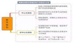 数字钱包取款指南：轻松
