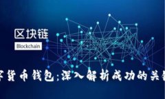 如何发布数字货币钱包：