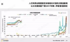 轻松安装数字钱包载体应