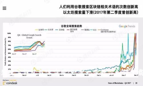 轻松安装数字钱包载体应用：一步一步教你如何下载与设置