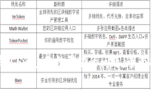解决小狐钱包Swap无法滑动的问题：全面指南与技巧
