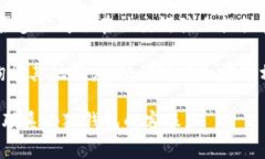 小狐钱包作为一款数字钱