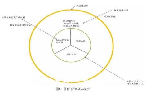 MetaMask 开发教程：一步步打造你的加密应用