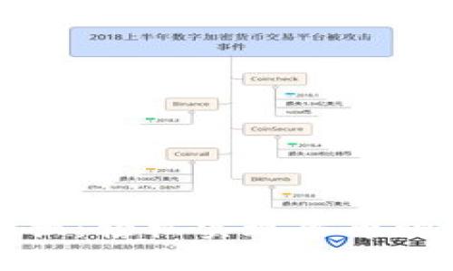小狐钱包跨链兑换：轻松实现多币种资产的灵活管理