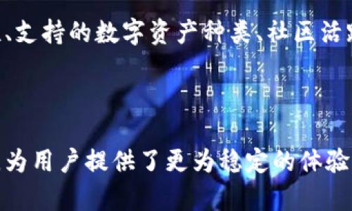 小狐钱包发币的真实情况解析

在数字货币快速发展的今天，越来越多的钱包和交易平台纷纷推出自己的代币。这使得用户在选择钱包时，常常需要关注其是否发币、发币的用途以及潜在收益。小狐钱包作为一款备受关注的数字钱包，许多用户在询问它是否有发行自己的代币。

什么是小狐钱包？

小狐钱包是一款致力于提供安全、高效的数字资产管理服务的手机钱包。它支持多种主流加密货币的存储与交易，并提供方便的用户界面，旨在为用户提供安全、便捷的数字货币管理体验。用户可以通过小狐钱包查看资产、进行交易，还可以参与一些去中心化金融（DeFi）服务。

小狐钱包有没有发币？

截至目前，小狐钱包官方并没有发行自己的代币。在市场上，大多数知名钱包在推出时，或者在其后续发展中，通常会考虑到发币的策略。然而，小狐钱包选择的策略则是专注于为用户提供专业的服务与功能。在维护用户资产安全和体验的同时，他们并没有把重心放在代币的发行上。

小狐钱包的定位是什么？

小狐钱包的主要优势在于安全性和易用性。它旨在为用户提供一个安全、便捷的数字货币管理工具，而不是单纯追求利润的代币发行。通过合理的资源配置，小狐钱包可以专注于钱包的技术开发、产品迭代及用户服务，让每一个用户在使用过程中都能获得最佳的体验。

小狐钱包的安全性

在选择数字钱包时，安全性是用户最为关心的因素之一。小狐钱包在这方面有着高标准的设计，采用了多重加密技术来保护用户资产。无论是私钥管理，还是交易过程中的数据传输，小狐钱包都能确保信息的安全。

关于代币的未来市场趋势

虽然小狐钱包目前没有计划发币，但这并不意味着未来不会考虑这个选项。近年来，数字货币市场变化迅速，许多钱包和平台通过发币来增强用户黏性、提高市场竞争力。若小狐钱包未来做出发币决策，必将吸引大量用户的关注。

小狐钱包的用户反馈

在社区和用户论坛中，小狐钱包收到了许多积极的反馈。用户普遍认为小狐钱包的界面友好，功能齐全。安全性能方面的口碑也相对较好。虽然没有自己的代币，但这并没有影响用户对它的喜爱。许多用户强调，他们更看重的是钱包本身的安全性与便捷性，而不是代币的投资价值。

如何选择数字钱包？

用户在选择数字钱包时，可以从多个维度进行考量。除了关注钱包是否发行代币以外，更重要的是考虑到钱包的安全性、易用性、支持的数字资产种类、社区活跃度等各个方面。小狐钱包在这些方面展现出了良好的性能，是不少用户的优选。

总结

小狐钱包并没有发行自己的代币，这让它避开了一些市场波动带来的风险。同时，小狐钱包选择专注于数字资产的安全与管理，为用户提供了更为稳定的体验。在数字货币快速发展的时代，选择一个合适的钱包十分重要，小狐钱包以其强大的安全性和用户体验赢得了广大用户的青睐。