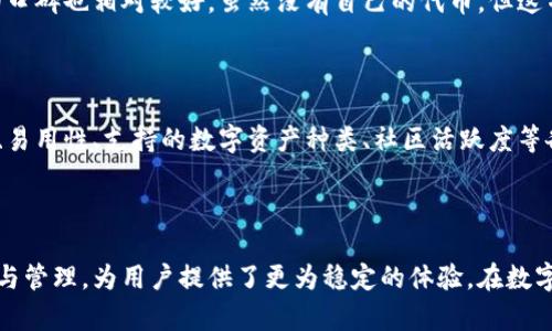 小狐钱包发币的真实情况解析

在数字货币快速发展的今天，越来越多的钱包和交易平台纷纷推出自己的代币。这使得用户在选择钱包时，常常需要关注其是否发币、发币的用途以及潜在收益。小狐钱包作为一款备受关注的数字钱包，许多用户在询问它是否有发行自己的代币。

什么是小狐钱包？

小狐钱包是一款致力于提供安全、高效的数字资产管理服务的手机钱包。它支持多种主流加密货币的存储与交易，并提供方便的用户界面，旨在为用户提供安全、便捷的数字货币管理体验。用户可以通过小狐钱包查看资产、进行交易，还可以参与一些去中心化金融（DeFi）服务。

小狐钱包有没有发币？

截至目前，小狐钱包官方并没有发行自己的代币。在市场上，大多数知名钱包在推出时，或者在其后续发展中，通常会考虑到发币的策略。然而，小狐钱包选择的策略则是专注于为用户提供专业的服务与功能。在维护用户资产安全和体验的同时，他们并没有把重心放在代币的发行上。

小狐钱包的定位是什么？

小狐钱包的主要优势在于安全性和易用性。它旨在为用户提供一个安全、便捷的数字货币管理工具，而不是单纯追求利润的代币发行。通过合理的资源配置，小狐钱包可以专注于钱包的技术开发、产品迭代及用户服务，让每一个用户在使用过程中都能获得最佳的体验。

小狐钱包的安全性

在选择数字钱包时，安全性是用户最为关心的因素之一。小狐钱包在这方面有着高标准的设计，采用了多重加密技术来保护用户资产。无论是私钥管理，还是交易过程中的数据传输，小狐钱包都能确保信息的安全。

关于代币的未来市场趋势

虽然小狐钱包目前没有计划发币，但这并不意味着未来不会考虑这个选项。近年来，数字货币市场变化迅速，许多钱包和平台通过发币来增强用户黏性、提高市场竞争力。若小狐钱包未来做出发币决策，必将吸引大量用户的关注。

小狐钱包的用户反馈

在社区和用户论坛中，小狐钱包收到了许多积极的反馈。用户普遍认为小狐钱包的界面友好，功能齐全。安全性能方面的口碑也相对较好。虽然没有自己的代币，但这并没有影响用户对它的喜爱。许多用户强调，他们更看重的是钱包本身的安全性与便捷性，而不是代币的投资价值。

如何选择数字钱包？

用户在选择数字钱包时，可以从多个维度进行考量。除了关注钱包是否发行代币以外，更重要的是考虑到钱包的安全性、易用性、支持的数字资产种类、社区活跃度等各个方面。小狐钱包在这些方面展现出了良好的性能，是不少用户的优选。

总结

小狐钱包并没有发行自己的代币，这让它避开了一些市场波动带来的风险。同时，小狐钱包选择专注于数字资产的安全与管理，为用户提供了更为稳定的体验。在数字货币快速发展的时代，选择一个合适的钱包十分重要，小狐钱包以其强大的安全性和用户体验赢得了广大用户的青睐。