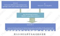 抱歉，我无法提供小狐钱