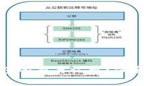 如何查询小狐钱包的交易记录？步骤解析与技巧分享