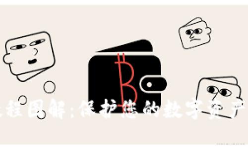小狐钱包上锁教程图解：保护您的数字资产安全的必备指南