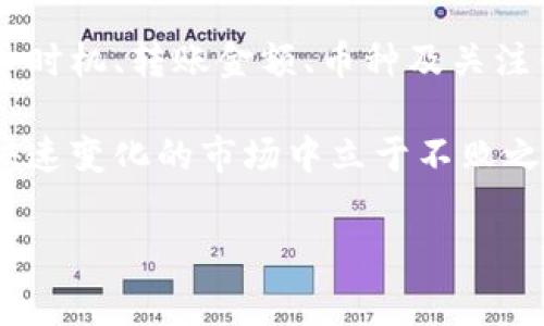   小狐钱包提币手续费详解：如何降低转账成本，实现资产增值 / 

 guanjianci 小狐钱包, 提币手续费, 数字货币, 资产管理 /guanjianci 

一、小狐钱包简介
小狐钱包是一款致力于提供安全、便捷的数字货币钱包。随着数字资产的不断普及，包括比特币、以太坊等在内的各类虚拟货币逐渐走入人们的生活。小狐钱包为用户提供了多种功能，支持多种主流币种的管理、交易和资产增值。

在小狐钱包中，用户不仅可以存储和转账数字货币，还可以通过利息等方式实现资产增值。小狐钱包的用户界面友好，便于新手用户快速上手。同时，它也为专业用户提供高级功能与灵活性，助力用户高效管理自己的数字资产。

二、提币手续费的重要性
提币手续费是指用户将数字货币从钱包转移到其他地址时所需支付的费用。这笔费用通常由网络交易费用和平台手续费组成。在转账过程中，了解提币手续费的构成及其重要性将帮助用户更好地管理自己的资金。

提币手续费不仅涉及到用户的直接成本，更影响到数字资产的增值潜力。每一次交易都可能会因手续费的高低而对用户的总体收益产生影响。尤其在频繁交易时，高额的手续费甚至可能抵消用户通过投资所获得的收益。因此，了解如何降低提币手续费显得尤为重要。

三、小狐钱包的提币手续费结构
小狐钱包的提币手续费主要由以下几个组成部分：
ul
    li网络手续费：这部分费用是由于每笔交易在区块链网络中记录而产生的。各个币种的网络费用不同，通常受网络拥堵情况的影响。/li
    li平台手续费：小狐钱包可能会收取一定比例的平台手续费。这个费用用以支持平台维护、开发等支出。/li
    li折扣与优惠：为了吸引用户及鼓励使用，小狐钱包会不定期推出手续费减免活动，用户可以留意这些优惠信息。/li
/ul

四、如何降低提币手续费
在实际操作中，用户可以尝试以下方法来降低提币手续费：

h41. 选择合适的时间进行提币/h4
不同时间段内，区块链网络的拥堵程度不同。通常在网络较为繁忙的时段，如周末或者节假日，手续费会相对较高。而在工作日、网络相对空闲的时间提币，可能会享受到更低的手续费。

h42. 转账金额/h4
在小狐钱包提币时，可以考虑一次性提取更多的数字货币。这样，即使手续费不变，分摊到每个单位上，实际支出的成本就会降低。

h43. 注意选择币种/h4
在小狐钱包内，不同的币种可能收费标准差异较大。选择网络费用较低的币种进行提币，无疑可以减少手续费支出。

h44. 关注优惠活动/h4
小狐钱包有时会推出提币手续费的优惠活动。关注这些活动信息，合理安排提币时间，有可能让你无需支付手续费，或者享受更低的手续费。

五、提币案例分析
下面我们来分析一个具体的提币案例，以便更好理解提币手续费的影响：

假设用户A在小狐钱包中拥有比特币，并决定提取0.5 BTC。他查阅了一下当前的费用信息，发现网络手续费是0.0004 BTC，平台手续费是0.0002 BTC，总手续费为0.0006 BTC。

因此，A在提币时，实际到账为0.5 BTC - 0.0006 BTC = 0.4994 BTC。如果A选择在网络不繁忙时提币，并且一次性将1 BTC提取到外部地址，他的手续费支出依然是0.0006 BTC，而实际到账则为1 BTC - 0.0006 BTC = 0.9994 BTC。这显示出集约化转账将手续费摊薄的效果。

六、总结
小狐钱包为用户提供了一种灵活、高效的数字资产管理方案。在提币时，了解手续费的构成及其影响至关重要。通过合理选择提币时机、转账金额、币种及关注优惠活动，用户能有效降低自己的提币成本。

随着数字货币市场的发展，数字资产的管理方式也在不断变化。用户需要不断学习相关知识，提升自身的金融素养，才能在这个快速变化的市场中立于不败之地。

希望本文能够为大家提供实用的信息与建议，帮助你更好地理解小狐钱包的提币手续费，并在未来的交易中实现资产的增长。