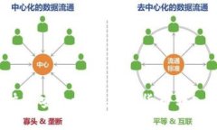 如何快速安全地将加密货