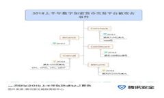 如何找回小狐钱包助记词和密码：详细解析与实