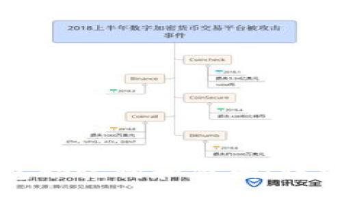 如何找回小狐钱包助记词和密码：详细解析与实用方法