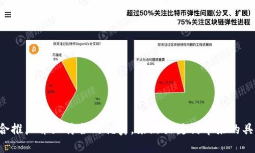 思考一个适合推广并且符合的优秀，聚焦关键词带来的具体成果，放进