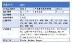 如何获得加密货币钱包的