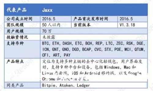 如何获得加密货币钱包的授权：关键步骤与技巧