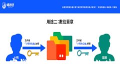 如何使用数字钱包00513提升