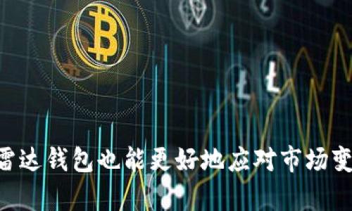   探索雷达钱包：全球最大区块链资产管理平台的潜力与未来 / 

 guanjianci 雷达钱包, 区块链, 资产管理, 加密货币 /guanjianci 

引言：区块链的崛起
近年来，区块链技术迅速崛起，引领着金融科技的革命。区块链不仅改变了传统金融的格局，还为我们提供了全新的资产管理方式。在这场技术变革中，雷达钱包作为全球最大的区块链资产管理平台之一，正发挥着重要的作用。

雷达钱包的概述
雷达钱包成立于多个加密货币交易所和技术公司的推动下。它不仅是一款数字钱包，更是一个广泛的资产管理平台。用户可以安全地存储、交易和管理他们的加密资产，同时还可以参与去中心化金融（DeFi）项目，实现资产增值。

雷达钱包的主要功能
雷达钱包具有多种功能，为用户提供了方便及安全的资产管理体验。

h4多币种支持/h4
雷达钱包支持多种加密货币，包括比特币、以太坊、莱特币等。这一功能使得用户可以在同一个平台上管理不同的数字资产，免去了频繁切换不同钱包的麻烦。

h4安全性/h4
安全性是雷达钱包的一大亮点。它采用了多层加密技术，确保用户的资产安全。此外，用户还可以选择设置多重签名和两步验证，进一步增强资金的保护措施。

h4用户友好的界面/h4
雷达钱包的设计注重用户体验。无论是新手还是资深投资者，都可以轻松上手。直观的界面使得资产管理更加高效。

h4即时交易功能/h4
雷达钱包提供实时交易功能，用户可以随时随地进行资产交易。该功能极大地方便了用户的日常管理，提高了资产流动性。

雷达钱包的市场定位
雷达钱包的市场定位清晰，主要面向个人用户及小型企业。随着数字货币的广泛接受，越来越多的人开始关注数字资产投资。雷达钱包的设计理念正是为了让更多用户能够方便地接触和管理他们的数字资产。

用户的真实故事
很多用户通过雷达钱包获得了不小的收益。比如，一位年轻的投资者在使用雷达钱包的过程中，通过对市场的合理分析，成功在短时间内实现了数倍的资产增值。他分享道：“雷达钱包让我能够快速便捷地进行每一次交易，改变了我的投资方式。”

未来的展望
随着区块链技术的不断发展，雷达钱包也在不断寻求创新与突破。未来，它可能会整合更多的金融服务，例如借贷、投资组合管理等，让用户能够在一个平台上实现多种金融需求。

如何安全使用雷达钱包
使用雷达钱包时，用户应注意以下几点以确保资金安全：
ul
    listrong启用两步验证：/strong建议用户开启两步验证功能，增加账户安全性。/li
    listrong定期更新密码：/strong定期更改密码并使用复杂密码，有助于防止账户被盗。/li
    listrong不要分享私钥：/strong私钥是资产的唯一保障，切勿随意分享。/li
/ul

结论
雷达钱包作为全球最大区块链资产管理平台之一，凭借其卓越的安全性与便捷的功能，成为众多用户的资产管理首选。随着未来区块链技术的不断演变，雷达钱包将持续拓展其服务范围，为用户提供更丰富的金融产品。无论是个人投资者还是小型企业，雷达钱包都将在数字资产管理的道路上发挥越来越重要的作用。

附录：有关区块链的常见问题
许多人对区块链仍存在疑问。以下是一些常见问题及解答：

h4什么是区块链？/h4
区块链是一种分布式数据库技术，能够安全并透明地记录交易信息。每一个交易都被存储在一个