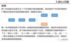 小狐钱包怎么添加收藏品