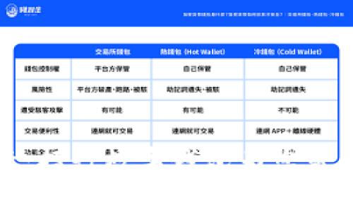 在厦门畅享生活：招行数字钱包为您带来的便捷与实惠