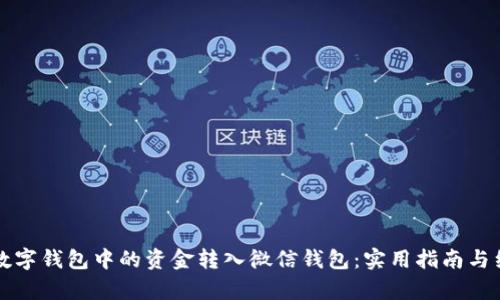 如何将数字钱包中的资金转入微信钱包：实用指南与细节解析