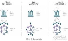 小狐钱包提USDT到币安：一