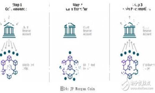 小狐钱包提USDT到币安：一步步教你轻松完成交易

小狐钱包, USDT, 币安, 数字货币/guanjianci

引言
伴随着数字货币的迅速崛起，越来越多的人开始关注如何进行安全、便捷的数字资产交易。其中，USDT作为一种稳定币因其稳定的价值而被广泛使用。小狐钱包和币安交易所是两个关注度颇高的平台。本文将详细介绍如何将小狐钱包中的USDT提取到币安，并提供一些相关的信息和技巧，帮助你顺利完成这一过程。

了解小狐钱包与币安
首先，让我们简要了解一下小狐钱包和币安。
小狐钱包是一款流行的数字货币钱包，支持多种数字货币的存储和管理。其用户界面友好，操作简单，非常适合新手使用。此外，小狐钱包的安全性也相对较高，用户可以放心地存储和管理自己的数字资产。
币安是一家全球知名的数字资产交易所，支持丰富的币种交易，USDT的交易也是币安的一大特色。币安的流动性极高，能够为用户提供快速、便捷的交易体验。用户在币安上不仅可以交易USDT，还可以通过杠杆交易、合约交易等方式进一步投资。

为何选择将USDT提取到币安？
将USDT提取到币安有几个明显的优势。首先，币安的交易量大，流动性强。当你在币安进行USDT交易时，可以更容易找到买家或卖家。其次，币安提供多种交易对，用户可以用USDT与多种数字货币进行交易，增加了投资的多样性。此外，币安也有丰富的金融服务，如借贷、存款，用户可以充分利用这些功能从而获得更多收益。

准备工作：确保安全与资金充足

在提取USDT之前，有几件事情需要提前准备。首先，请确保你在小狐钱包和币安上都已经完成了实名认证。这样可以有效提高交易的安全性，避免不必要的损失。
其次，确认你的小狐钱包中有足够的USDT余额。提取时，通常会有一定的手续费，因此确保余额充足至关重要。此外，务必检查币安上USDT的接收地址，以免在转账过程中发生意外。

如何将小狐钱包中的USDT提取到币安
下面，我们将详细介绍如何将小狐钱包中的USDT提取到币安。全程步骤清晰，便于跟随。

h4步骤一：获取币安的USDT接收地址/h4
1. 登录你的币安账户。
2. 在主界面上方导航栏中，点击“钱包”选项。
3. 在下拉菜单中，选择“现货钱包”。
4. 找到USDT，并点击“充值”按钮。
5. 你将看到一个USDT的充值地址。复制这个地址，并做好记录。

h4步骤二：打开小狐钱包/h4
1. 登录你的小狐钱包账户。
2. 在主界面上，找到“资产”选择项。
3. 点击USDT，进入USDT管理页面。

h4步骤三：发起提币操作/h4
1. 在USDT管理页面，找到“提币”按钮，点击进入。
2. 在提币页面，填写刚才从币安复制的USDT接收地址。确保地址输入无误。
3. 填写你要提取的USDT数量。记得计算手续费，确认可提取金额！
4. 在确认所有信息无误后，确认提币操作。

h4步骤四：完成提币并观察到账情况/h4
1. 提币操作通常会有一个处理时间，耐心等待。你可以在小狐钱包的交易记录中查看提币状态。
2. 同时，打开你的币安账户，查看USDT是否到账。
3. 如果几分钟后还是没有到账，建议查看区块链浏览器，确认交易是否已被矿工处理。

可能遇到的问题及解决方案
在提币过程中，可能会遇到一些常见问题，我们会一一列出并提供解决建议。

h4问题：提币地址错误/h4
这种情况最常见。用户在输入地址时一不小心，可能就会输错。导致资金转移到错误的钱包。为了避免这个问题，建议在输入地址后再次仔细检查。可以使用粘贴的方式，减少错误。

h4问题：手续费不足/h4
在提币时，手续费不足会导致提币失败。在进行提币之前，先查看一下平台的手续费标准，确保你的账户余额足够支付。 

h4问题：区块链处理延迟/h4
当网络拥堵时，区块链上交易的确认时间可能会延长。这种情况并不常见，但会偶尔出现。一般来说，你只需耐心等待几分钟，或查看区块链浏览器确认当前状态。

总结与建议
将小狐钱包中的USDT提取到币安的过程并不复杂，只需按照步骤操作即可。在操作中，安全性是重中之重，确保账户信息不外泄，避免不必要的损失。熟悉各个平台的操作流程，将为你的数字资产管理提供极大的便利。
此外，在进行数字货币交易时，建议保持警惕，不要轻信各种投资项目，更要避免无法找到背书和保证的高风险投资，让你的数字资产更安全。通过选择合适的平台，掌握合理的投资技巧，我们相信你能在数字货币投资中获得成功。

后续进阶：学习更多交易技巧
想要深入了解数字货币交易，可以通过参加线上课程、阅读相关书籍或关注行业动态来提升自己的技能。同时，也可以在币安上多做模拟交易，熟悉平台的操作，最终实现真正的财富增值。