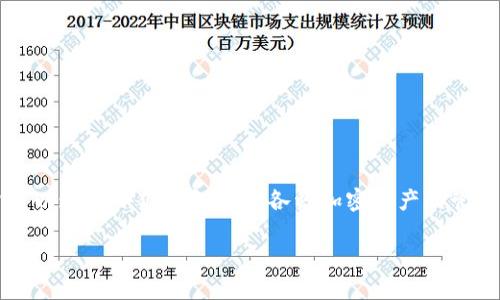 小狐钱包（Little Fox Wallet）是一个数字钱包应用程序，旨在为用户提供安全、便捷的加密货币存储和交易功能。用户可以通过小狐钱包进行各种加密资产的管理，支持多种类型的数字货币。它强调用户友好的界面和高效的交易体验，致力于提升用户在加密货币领域的操作便利性。

如果您需要更具体的翻译或其他相关信息，请告诉我！
