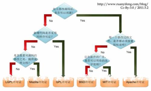 : 钱包数字货币的真相：你需要知道的事实与误区